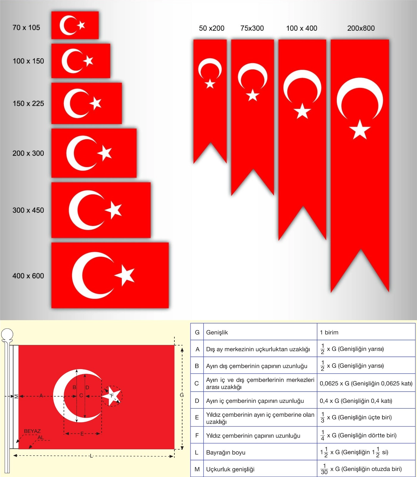 İzmir Bayrak, İzmirde Bayrak Üreticisi